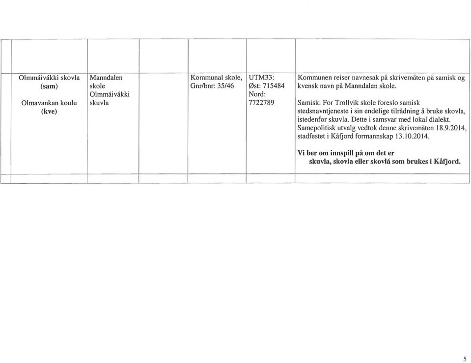 Olmmaivakki Nord: Olmavankan koulu skuv la 7722789 Samisk: For Trollvik skole foreslo samisk (kve) stedsnavntjeneste i sin endelige