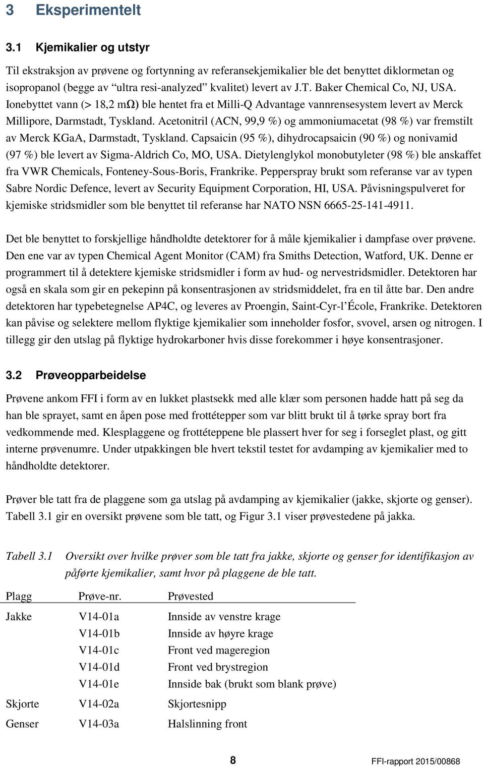 Ionebyttet vann (> 18,2 mω) ble hentet fra et Milli-Q Advantage vannrensesystem levert av Merck Millipore, Darmstadt, Tyskland.