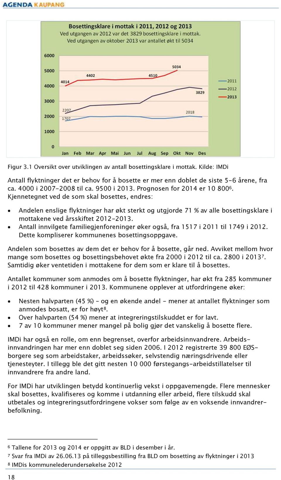 Kjennetegnet ved de som skal bosettes, endres: Andelen enslige flyktninger har økt sterkt og utgjorde 71 % av alle bosettingsklare i mottakene ved årsskiftet 2012-2013.