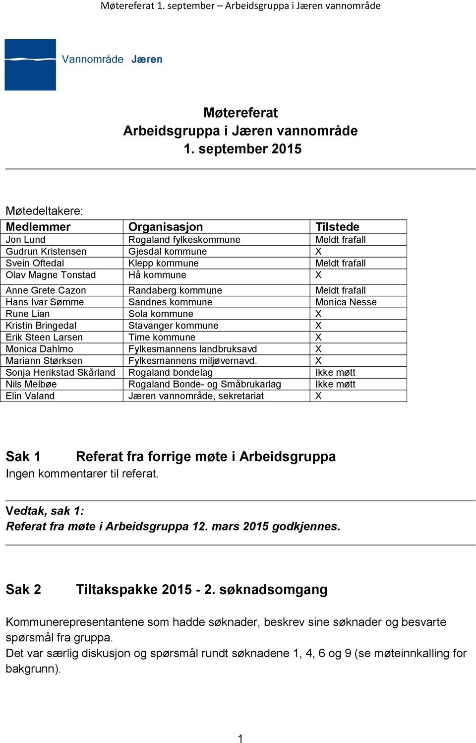 Cazon Randaberg Meldt frafall Hans Ivar Sømme Sandnes Monica Nesse Rune Lian Sola X Kristin Bringedal Stavanger X Erik Steen Larsen Time X Monica Dahlmo Fylkesmannens landbruksavd X Mariann Størksen