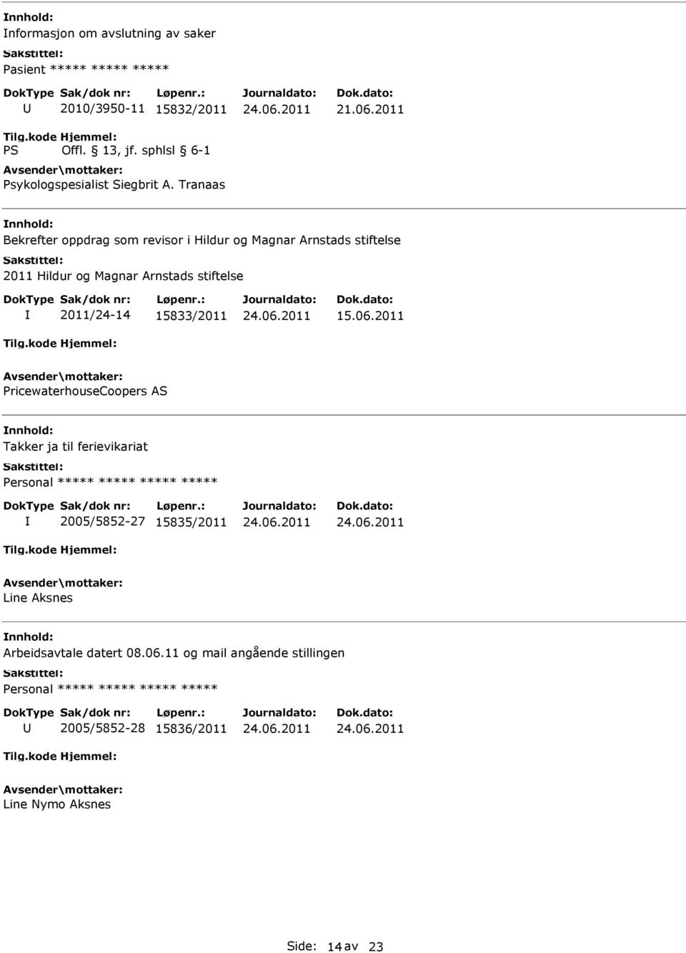 2011 Bekrefter oppdrag som revisor i Hildur og Magnar Arnstads stiftelse 2011 Hildur og Magnar Arnstads stiftelse