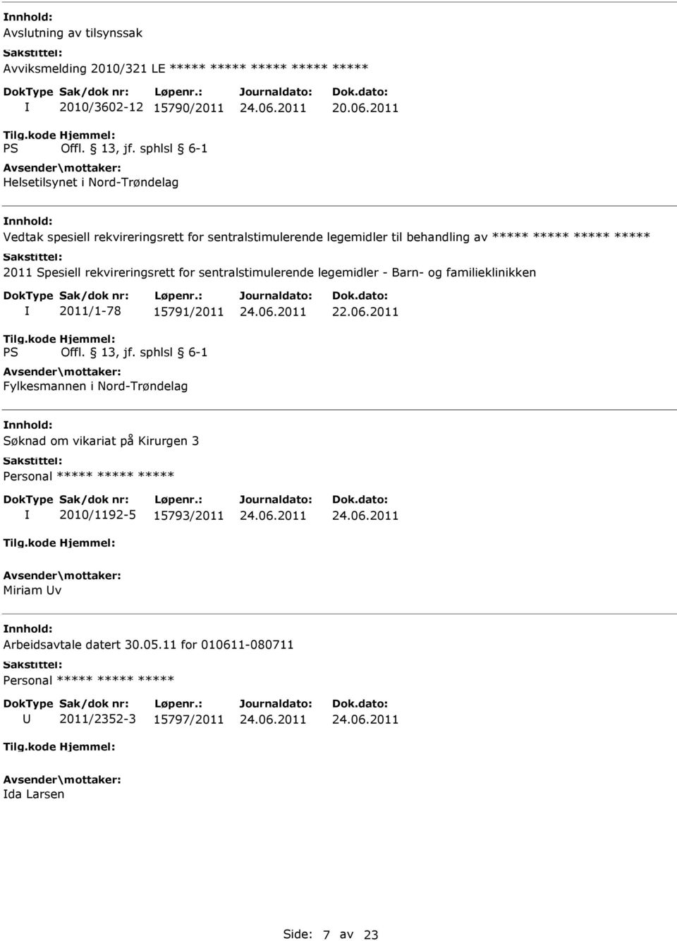 for sentralstimulerende legemidler - Barn- og familieklinikken 2011/1-78 15791/2011 Fylkesmannen i Nord-Trøndelag 22.06.