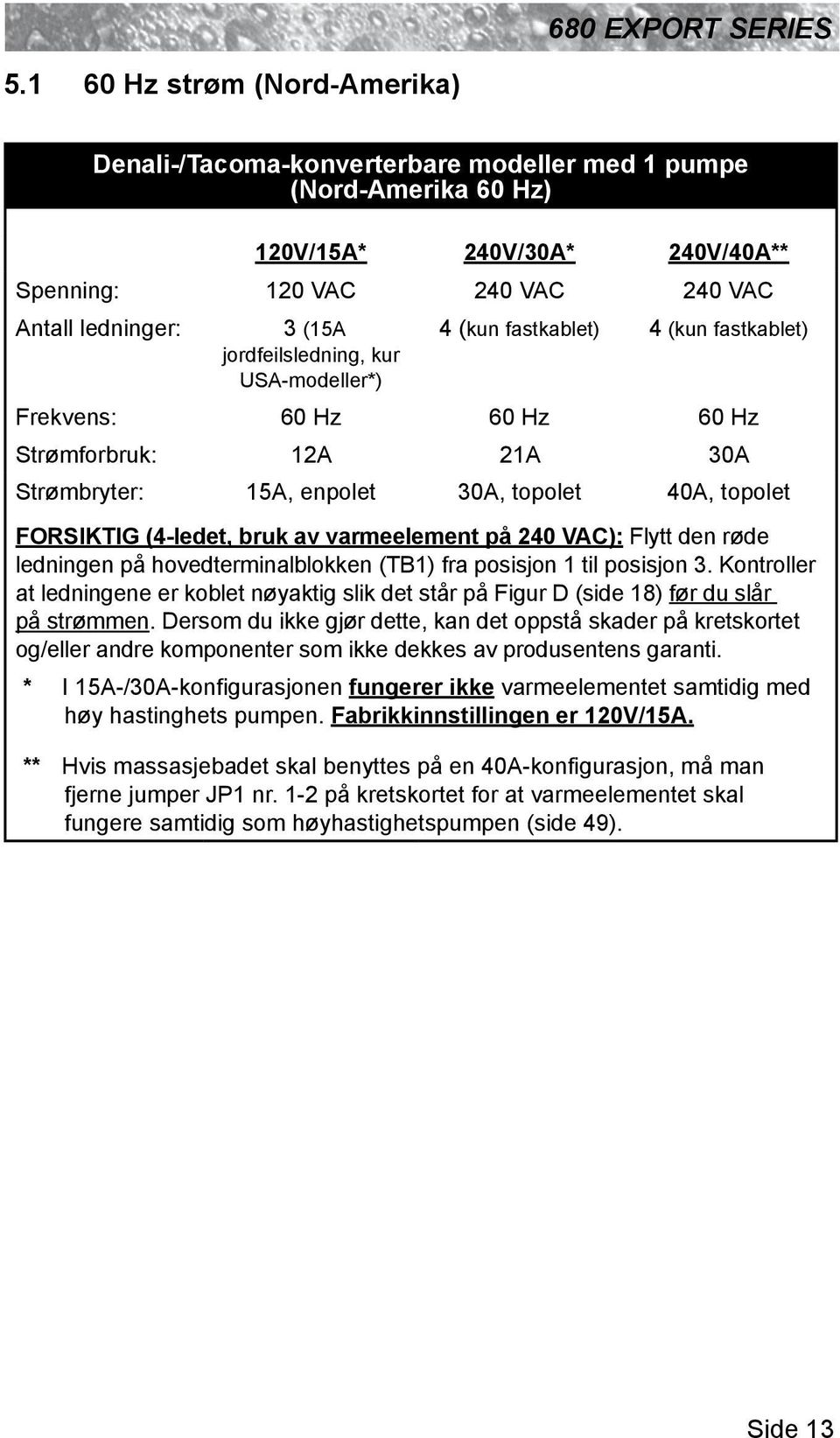 (4-ledet, bruk av varmeelement på 240 VAC): Flytt den røde ledningen på hovedterminalblokken (TB1) fra posisjon 1 til posisjon 3.