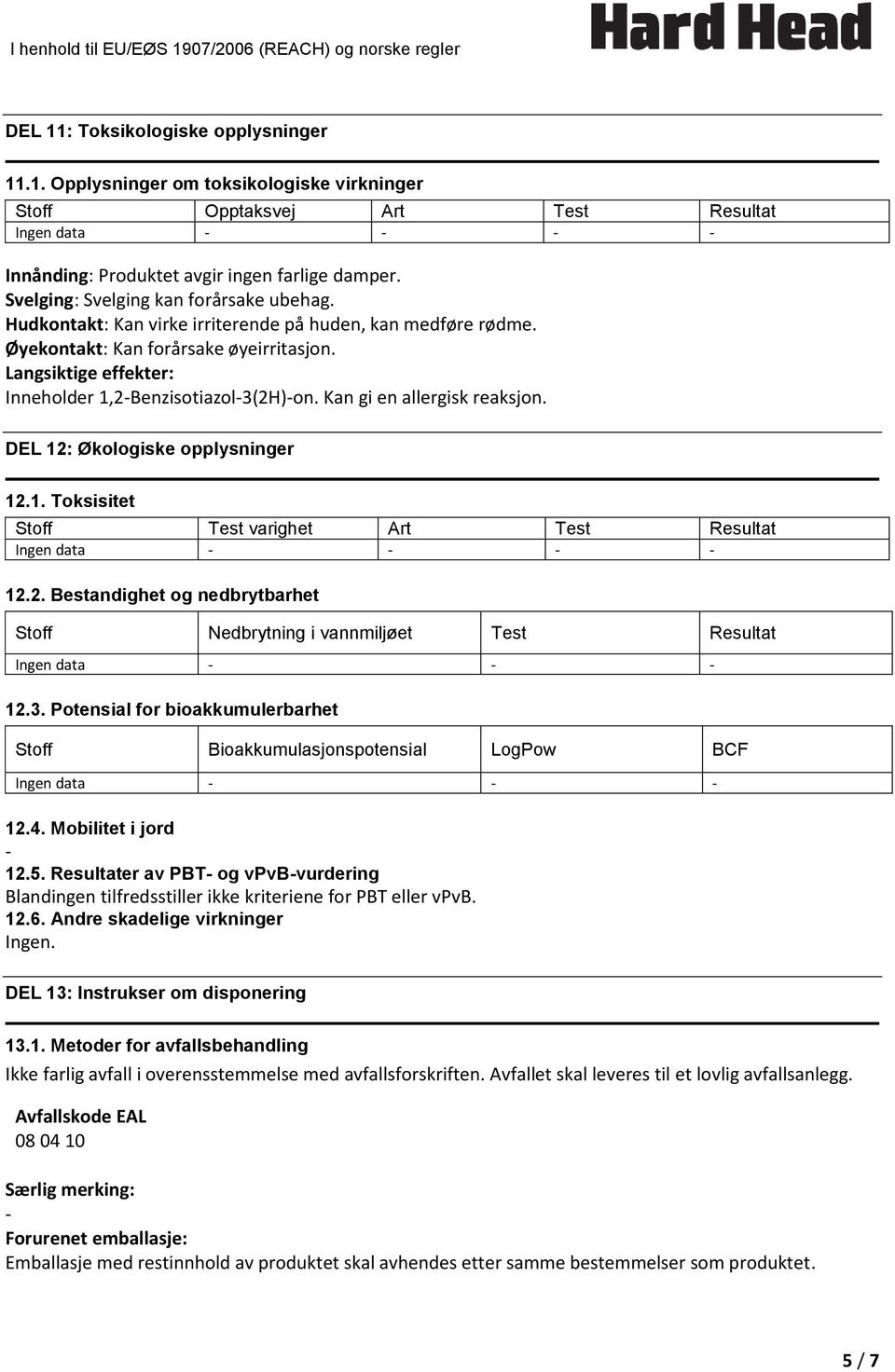 Langsiktige effekter: Inneholder 1,2Benzisotiazol3(2H)on. Kan gi en allergisk reaksjon. DEL 12: Økologiske opplysninger 12.1. Toksisitet Stoff Test varighet Art Test Resultat Ingen data 12.2. Bestandighet og nedbrytbarhet Stoff Nedbrytning i vannmiljøet Test Resultat Ingen data 12.