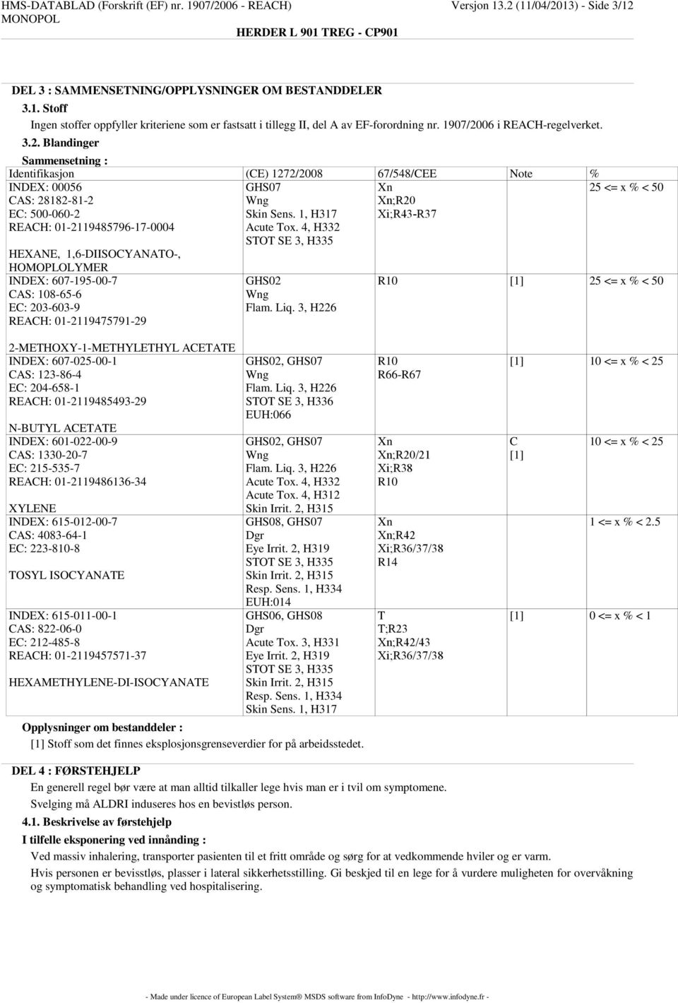 1, H317 Acute Tox.