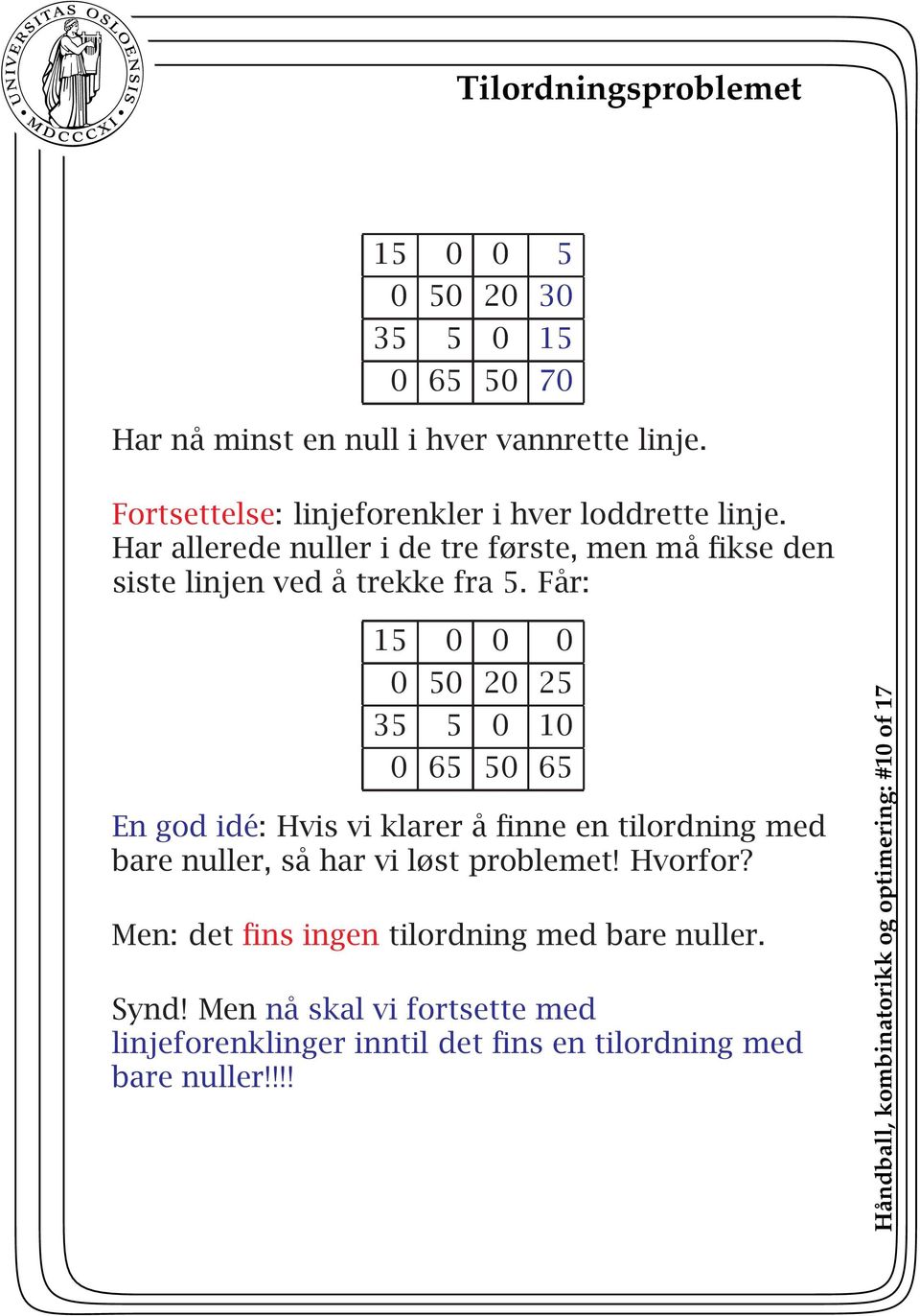 Får: 15 0 0 0 0 50 20 25 35 5 0 10 0 65 50 65 En god idé: Hvis vi klarer å finne en tilordning med bare nuller, så har vi løst problemet!