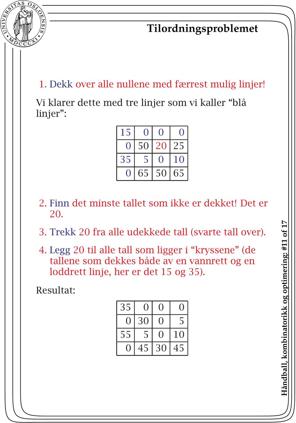 Finn det minste tallet som ikke er dekket! Det er 20. 3. Trekk 20 fra alle udekkede tall (svarte tall over). 4.