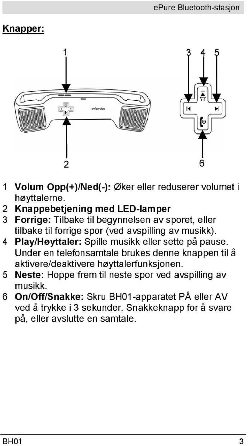 4 Play/Høyttaler: Spille musikk eller sette på pause.