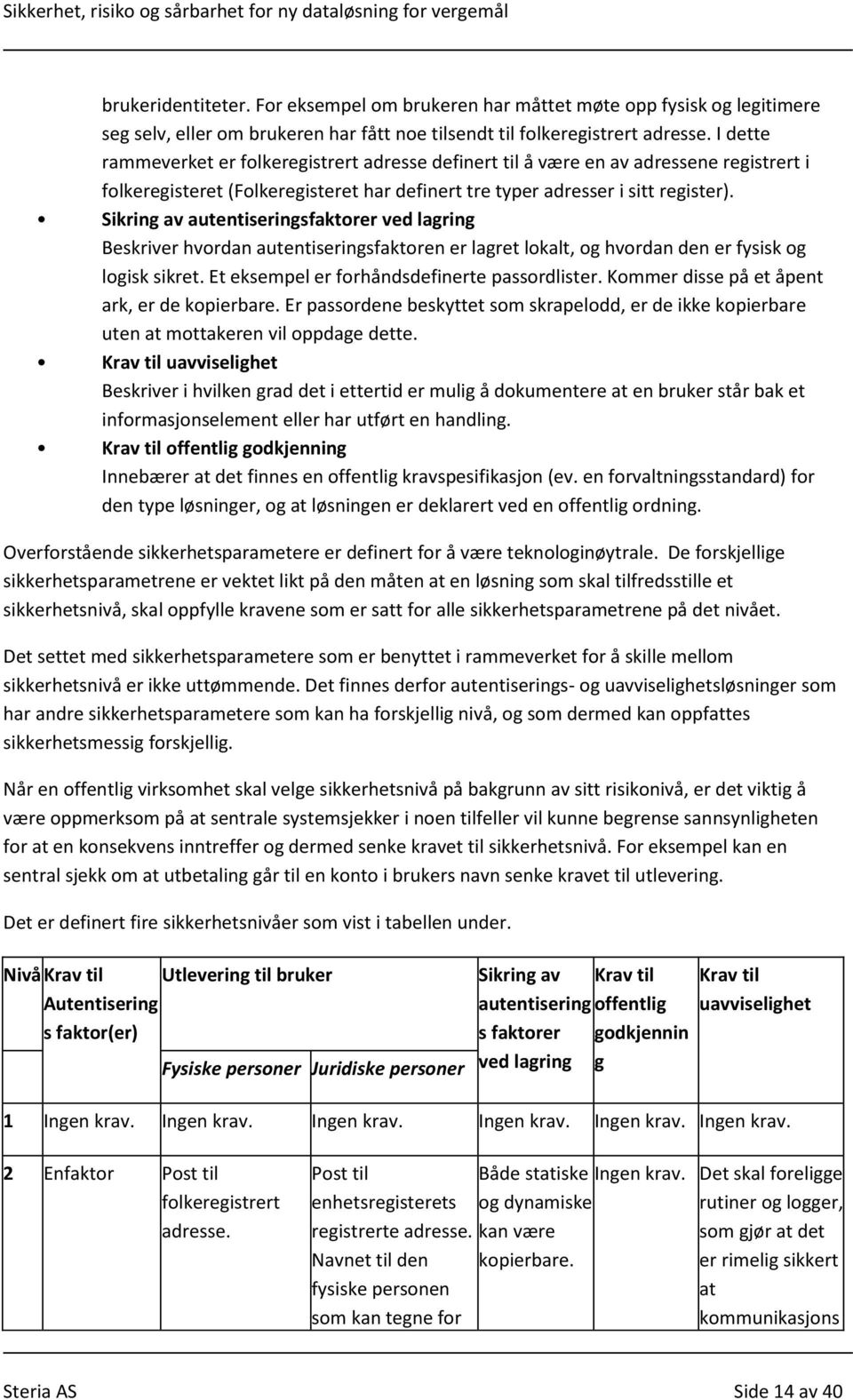 Sikring av autentiseringsfaktorer ved lagring Beskriver hvordan autentiseringsfaktoren er lagret lokalt, og hvordan den er fysisk og logisk sikret. Et eksempel er forhåndsdefinerte passordlister.