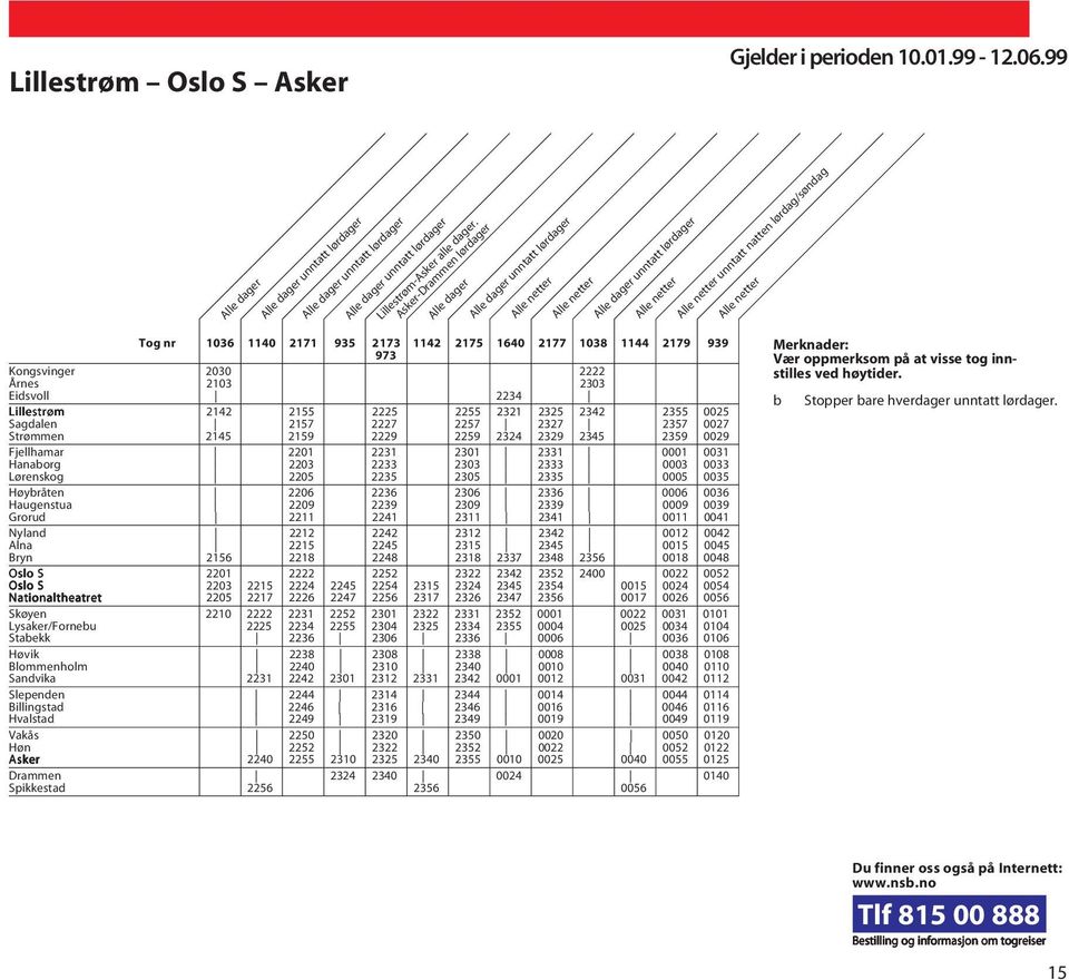 2155 2225 2255 2321 2325 2342 2355 0025 Sagdalen 2157 2227 2257 2327 2357 0027 Strømmen 2145 2159 2229 2259 2324 2329 2345 2359 0029 Fjellhamar 2201 2231 2301 2331 0001 0031 Hanaborg 2203 2233 2303