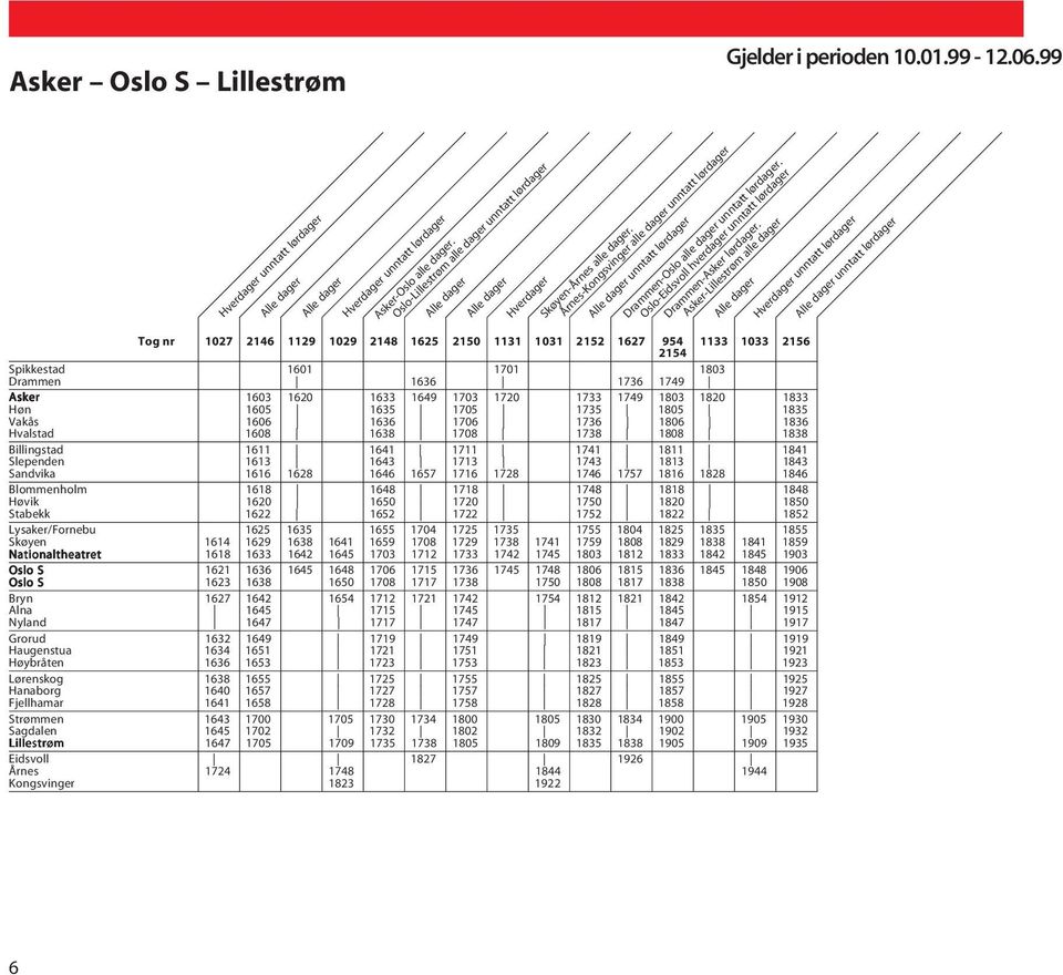 Asker-Lillestrøm alle dager unntatt lørdager Tog nr 1027 2146 1129 1029 2148 1625 2150 1131 1031 2152 1627 954 1133 1033 2156 2154 Spikkestad 1601 1701 1803 Drammen 1636 1736 1749 Asker 1603 1620