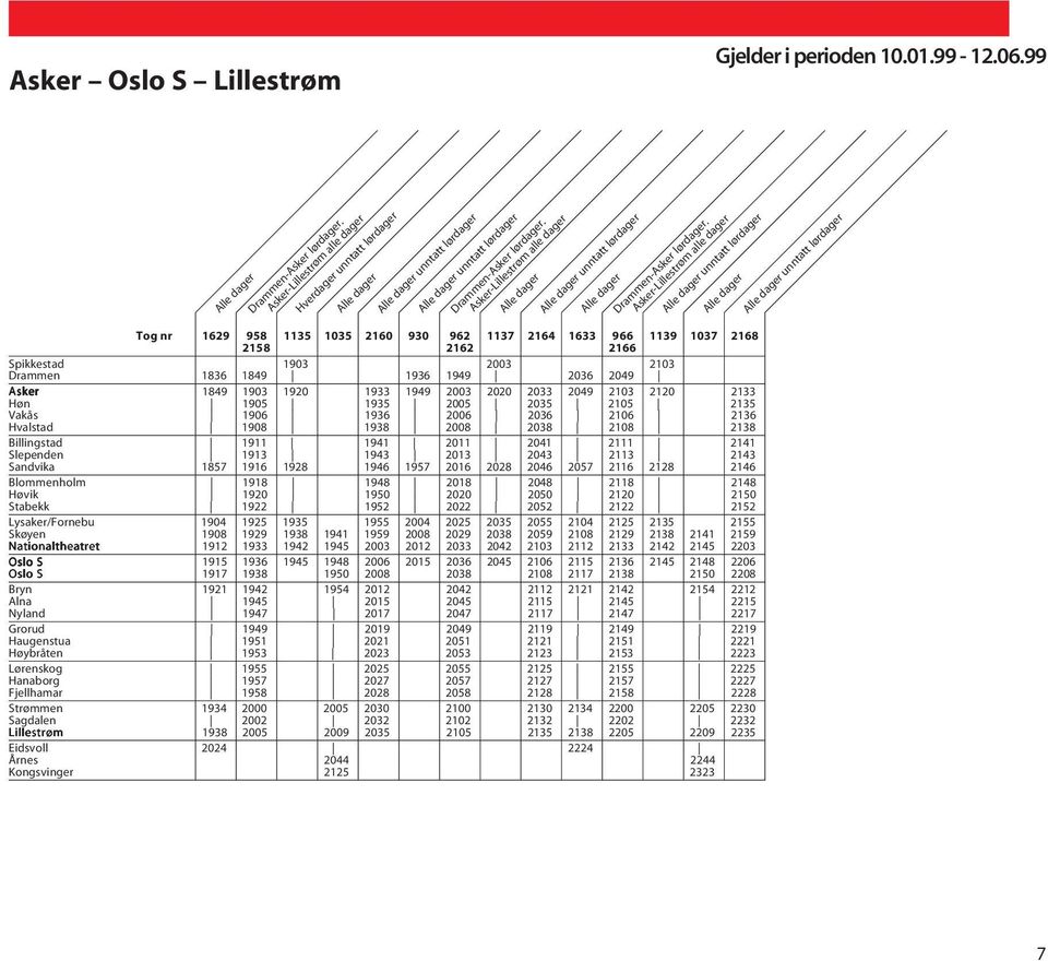 Asker-Lillestrøm alle dager Tog nr 1629 958 1135 1035 2160 930 962 1137 2164 1633 966 1139 1037 2168 2158 2162 2166 Spikkestad 1903 2003 2103 Drammen 1836 1849 1936 1949 2036 2049 Asker 1849 1903