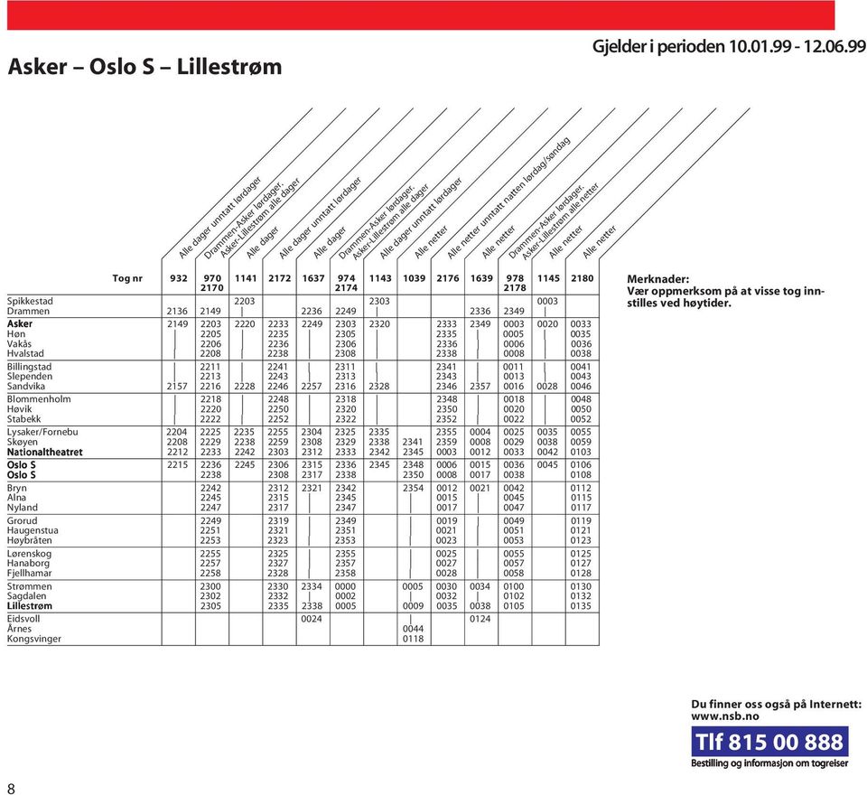 Asker-Lillestrøm alle netter Tog nr 932 970 1141 2172 1637 974 1143 1039 2176 1639 978 1145 2180 2170 2174 2178 Spikkestad 2203 2303 0003 Drammen 2136 2149 2236 2249 2336 2349 Asker 2149 2203 2220