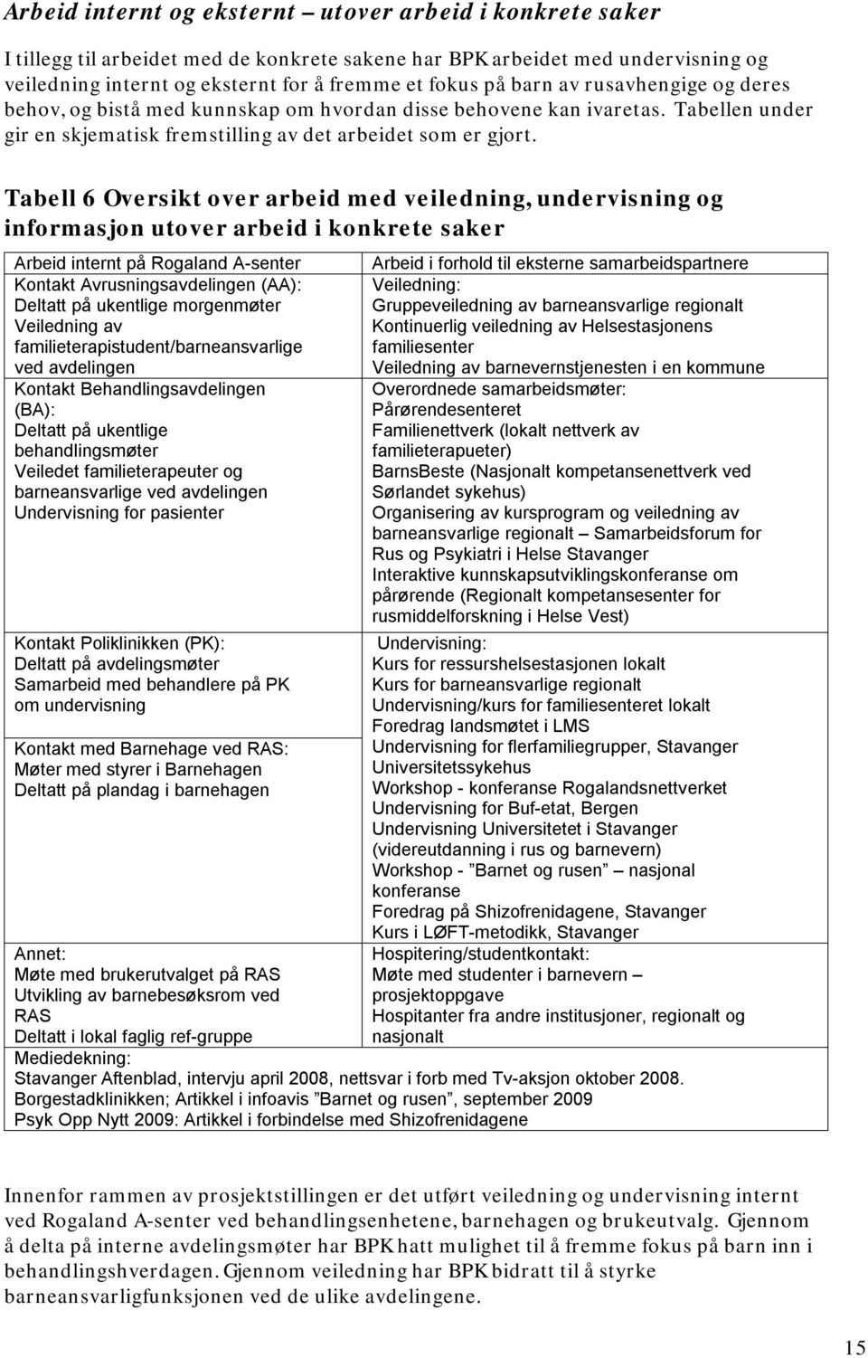 Tabell 6 Oversikt over arbeid med veiledning, undervisning og informasjon utover arbeid i konkrete saker Arbeid internt på Rogaland A-senter Kontakt Avrusningsavdelingen (AA): Deltatt på ukentlige