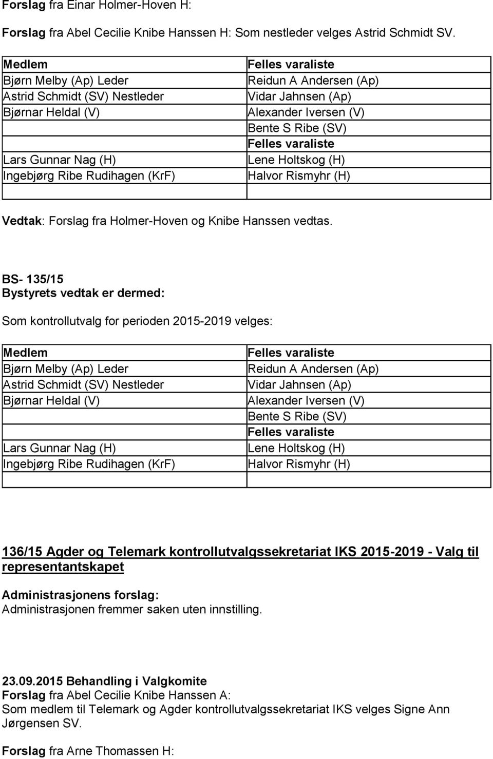 (V) Bente S Ribe (SV) Felles varaliste Lene Holtskog (H) Halvor Rismyhr (H) Vedtak: Forslag fra Holmer-Hoven og Knibe Hanssen vedtas.