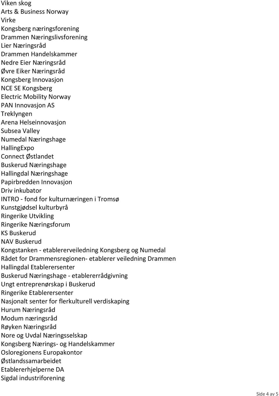 Næringshage Papirbredden Innovasjon Driv inkubator INTRO - fond for kulturnæringen i Tromsø Kunstgjødsel kulturbyrå Ringerike Utvikling Ringerike Næringsforum KS Buskerud NAV Buskerud Kongstanken -