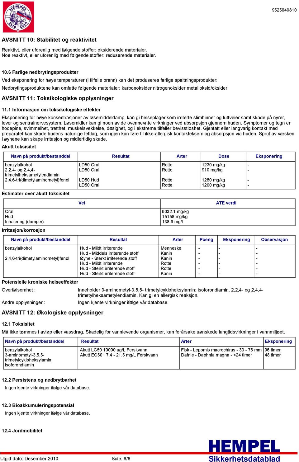 6 Farlige nedbrytingsprodukter Ved eksponering for høye temperaturer (i tilfelle brann) kan det produseres farlige spaltningsprodukter: Nedbrytingsproduktene kan omfatte følgende materialer: