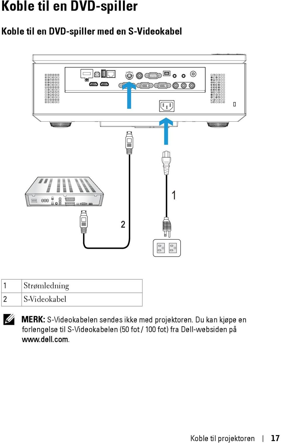 med projektoren.