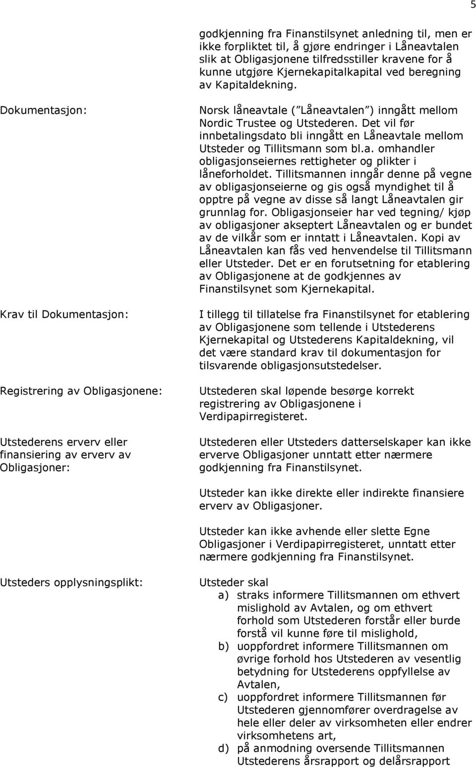 Dokumentasjon: Krav til Dokumentasjon: Registrering av Obligasjonene: Utstederens erverv eller finansiering av erverv av Obligasjoner: Norsk låneavtale ( Låneavtalen ) inngått mellom Nordic Trustee