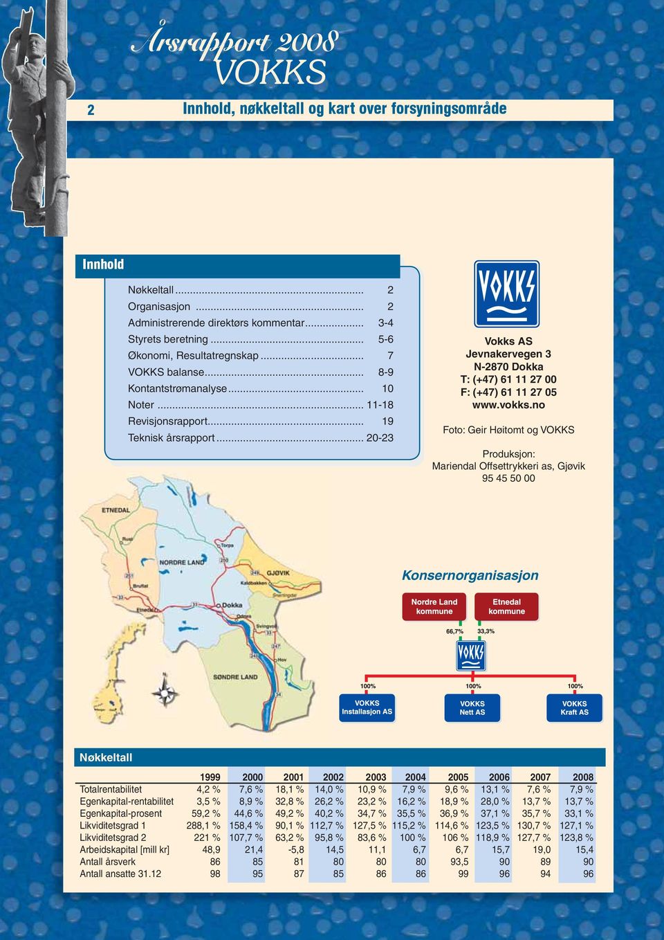 no Foto: Geir Høitomt og Produksjon: Mariendal Offsettrykkeri as, Gjøvik 95 45 50 00 Konsernorganisasjon Nøkkeltall 1999 2000 2001 2002 2003 2004 2005 2006 2007 2008 Totalrentabilitet 4,2 % 7,6 %