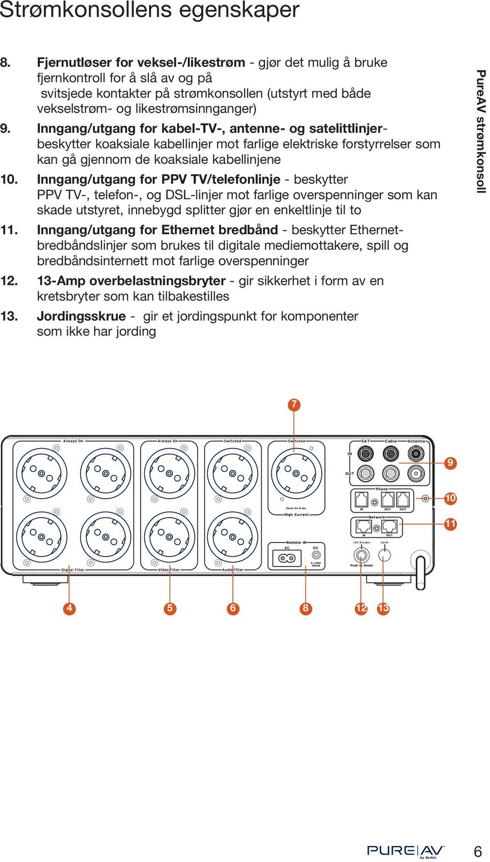 Inngang/utgang for kabel-tv-, antenne- og satelittlinjerbeskytter koaksiale kabellinjer mot farlige elektriske forstyrrelser som kan gå gjennom de koaksiale kabellinjene 10.