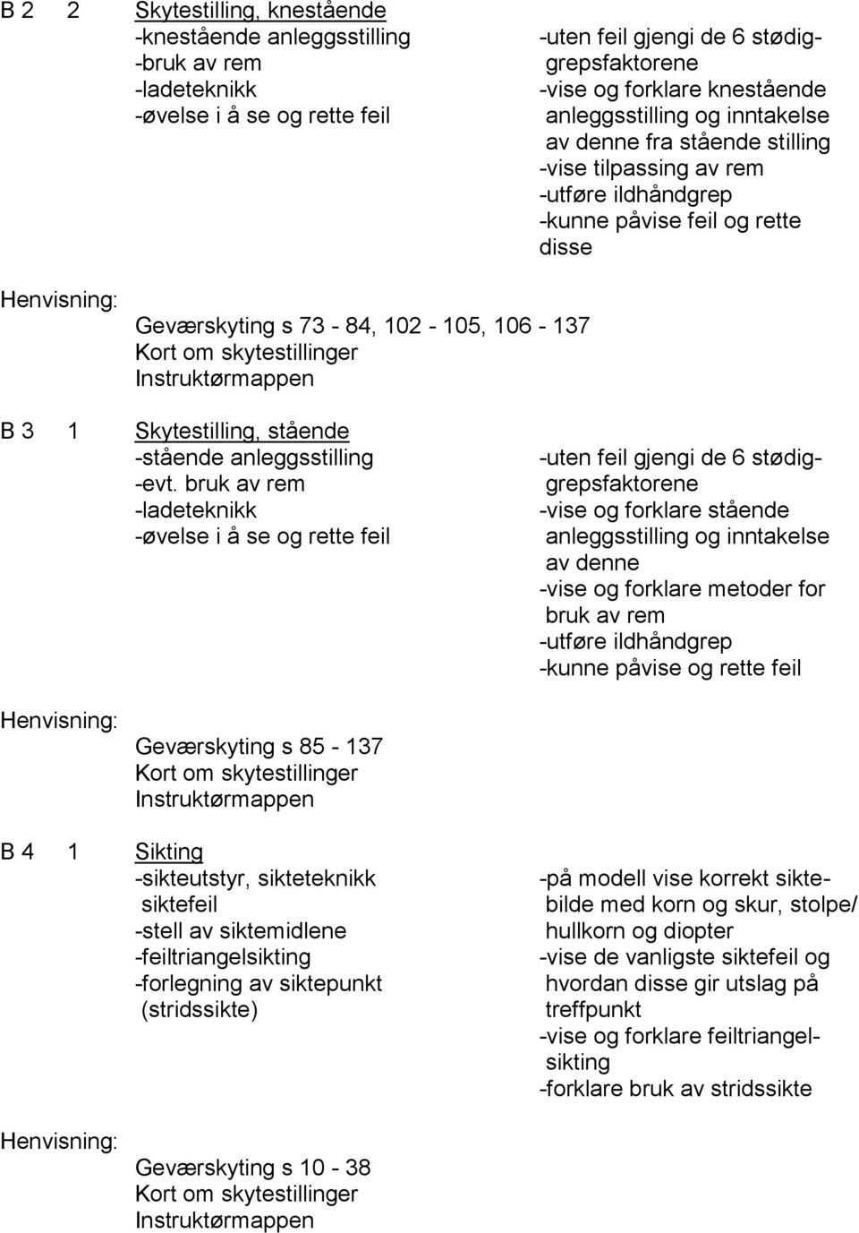 skytestillinger B 3 1 Skytestilling, stående -stående anleggsstilling -evt.