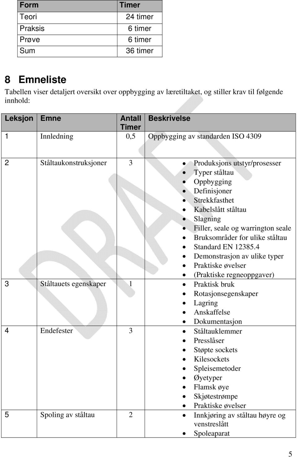 ståltau Slagning Filler, seale og warrington seale Bruksområder for ulike ståltau Standard EN 12385.