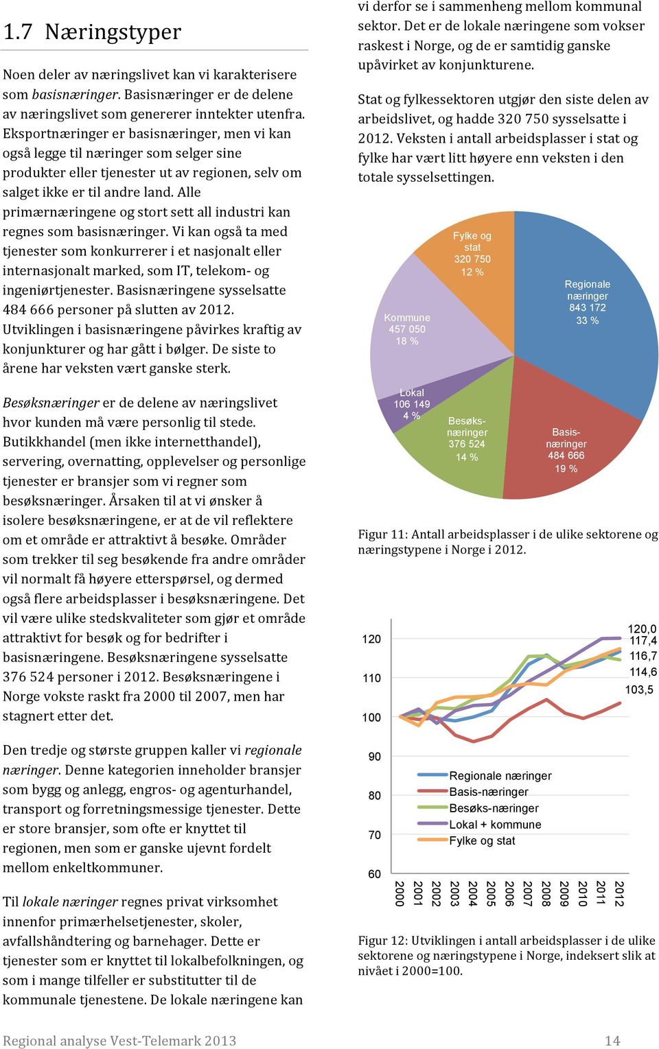 Alle primærnæringene og stort sett all industri kan regnes som basisnæringer.