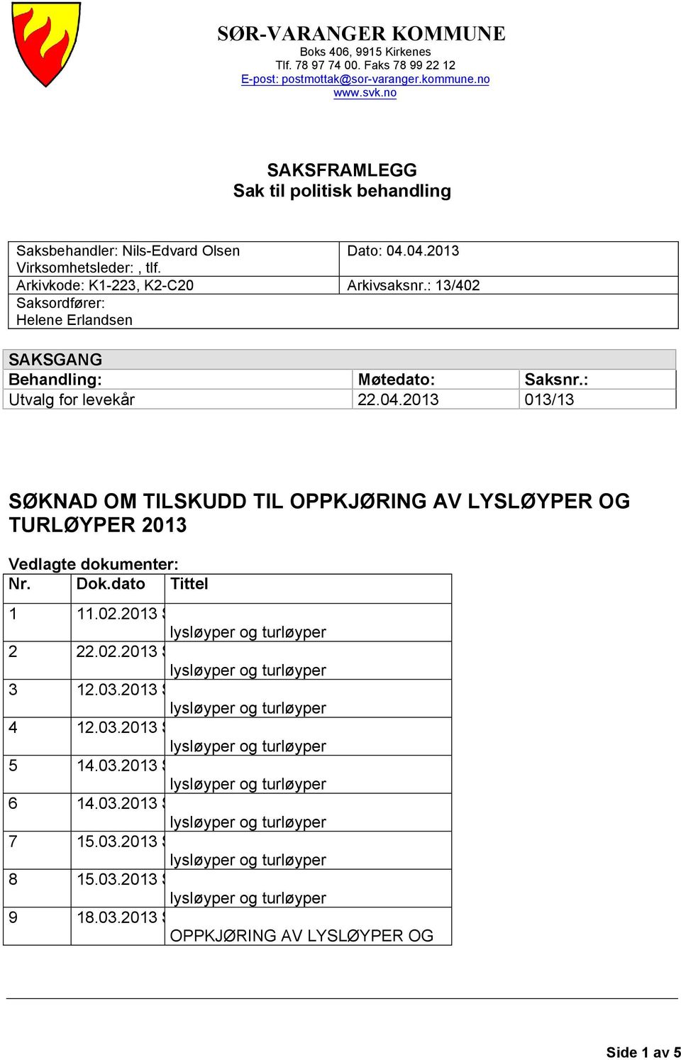 : 13/402 Saksordfører: Helene Erlandsen SAKSGANG Behandling: Møtedato: Saksnr.: Utvalg for levekår 22.04.