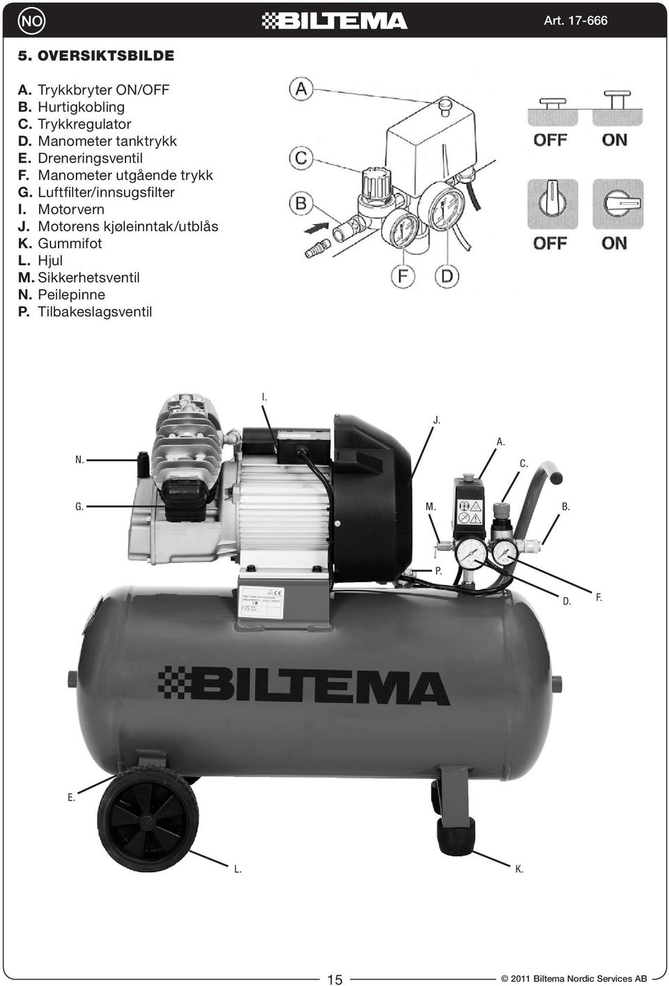 Luftfilter/innsugsfilter I. Motorvern J. Motorens kjøleinntak/utblås K. Gummifot L. Hjul M.