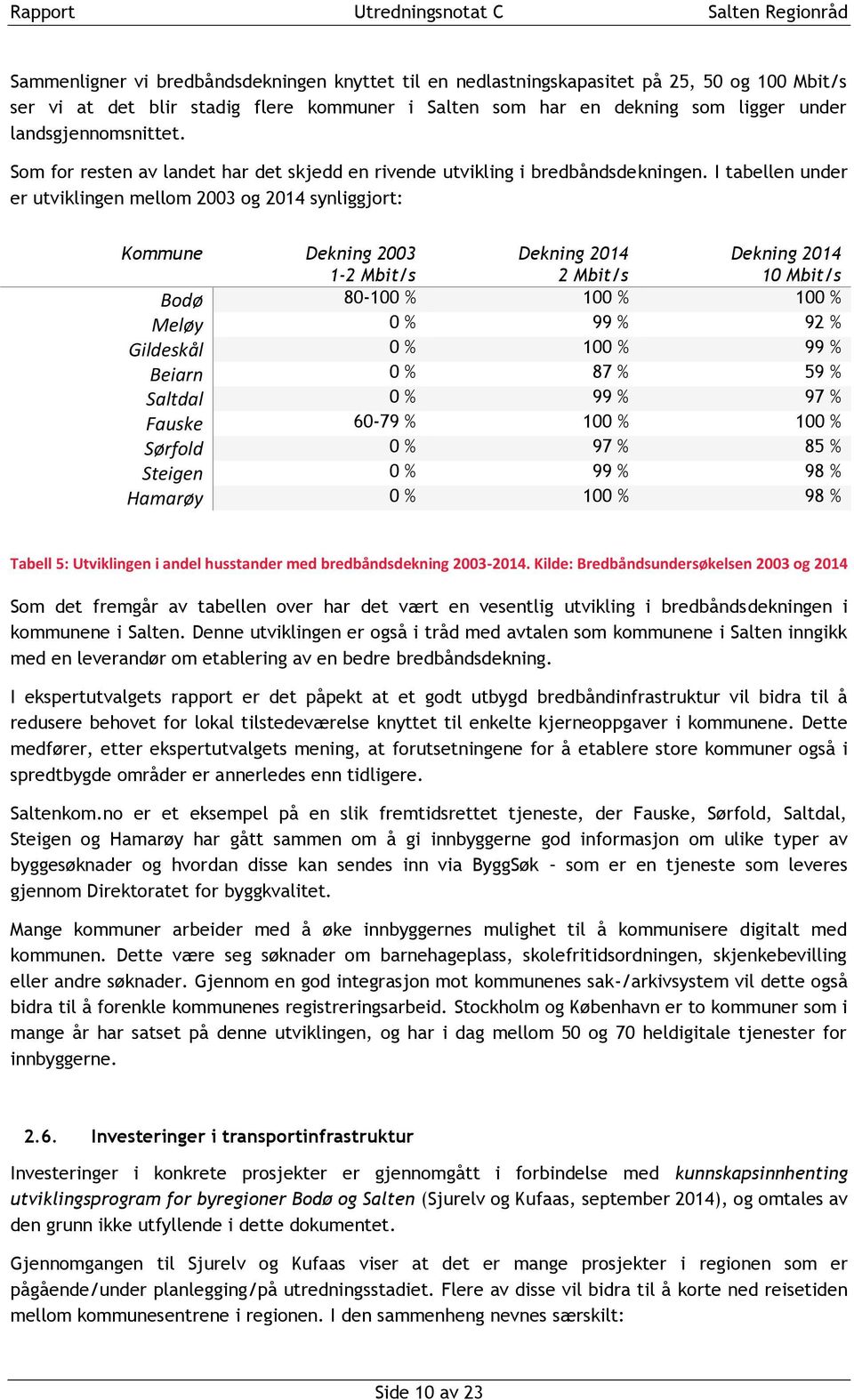I tabellen under er utviklingen mellom 2003 og 2014 synliggjort: Kommune Dekning 2003 1-2 Mbit/s Dekning 2014 2 Mbit/s Dekning 2014 10 Mbit/s Bodø 80-100 % 100 % 100 % Meløy 0 % 99 % 92 % Gildeskål 0