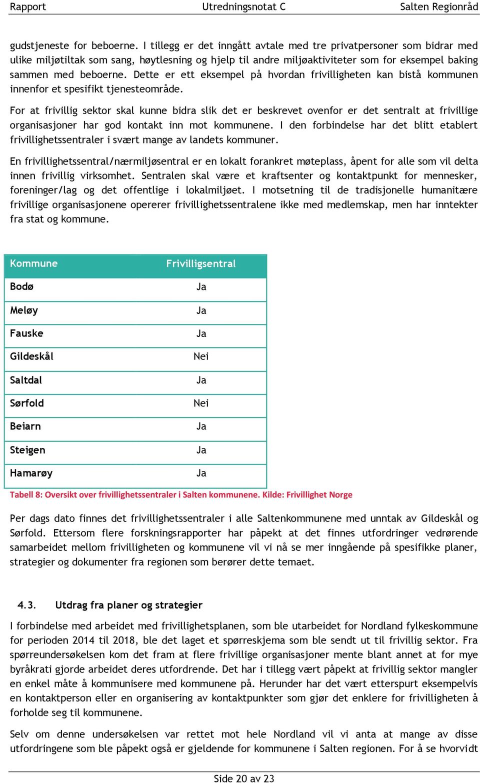 Dette er ett eksempel på hvordan frivilligheten kan bistå kommunen innenfor et spesifikt tjenesteområde.