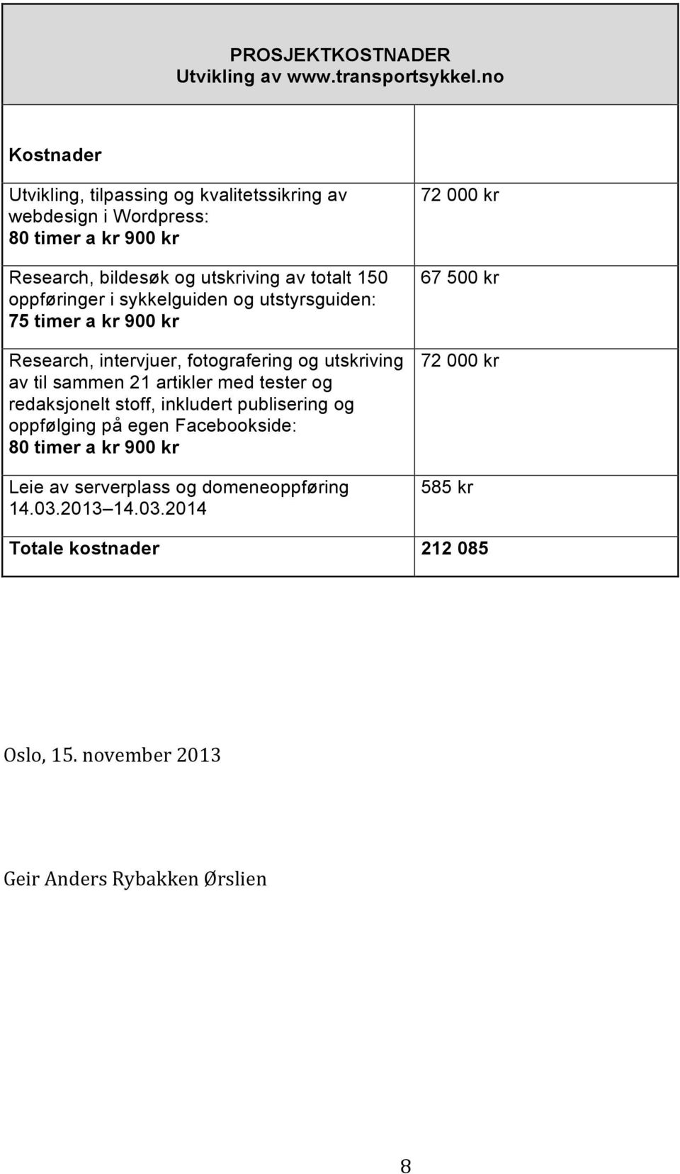 oppføringer i sykkelguiden og utstyrsguiden: 75 timer a kr 900 kr Research, intervjuer, fotografering og utskriving av til sammen 21 artikler med tester og