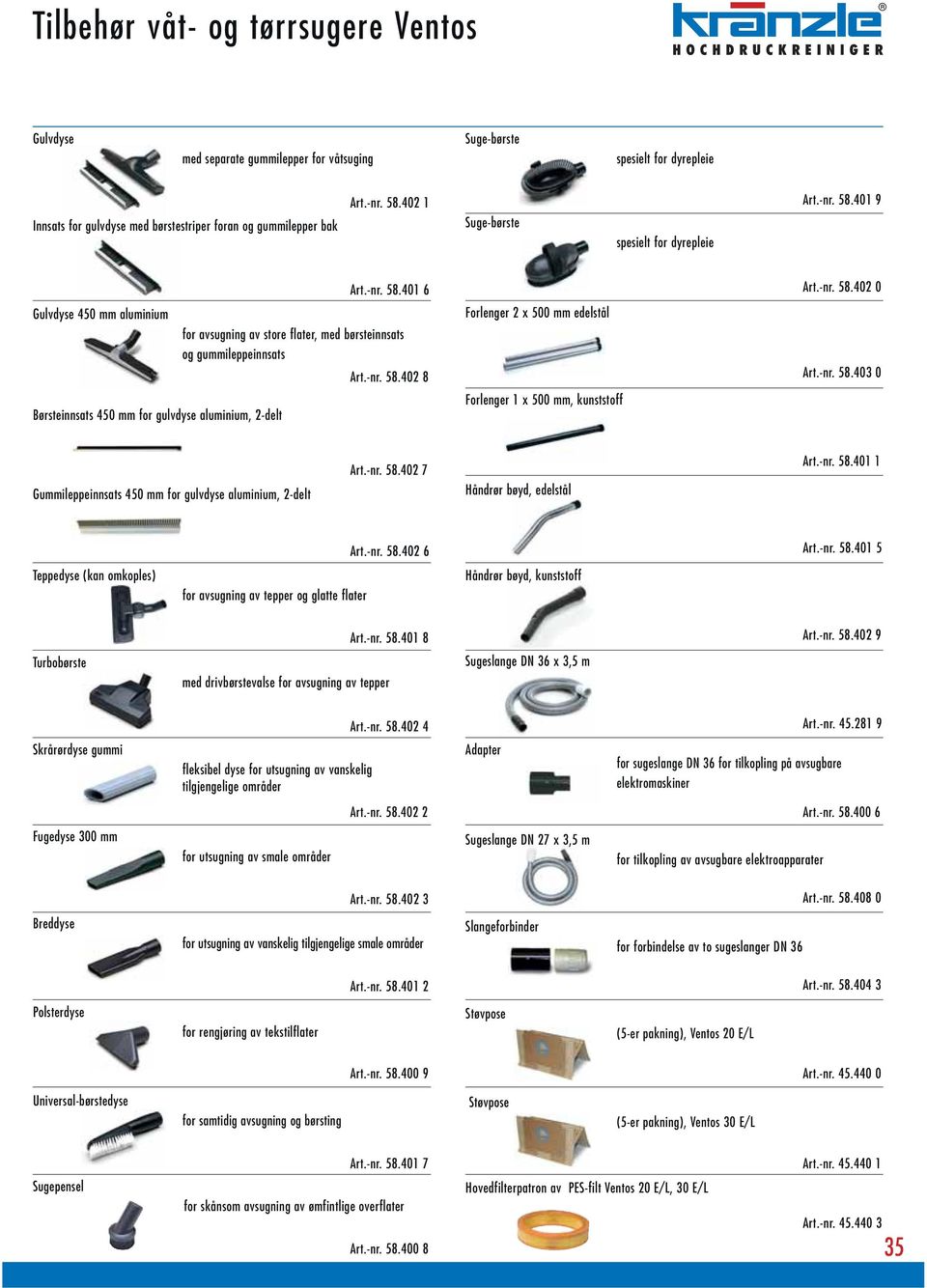 -nr. 58.402 8 Forlenger 2 x 500 mm edelstål Forlenger 1 x 500 mm, kunststoff Art.-nr. 58.402 0 Art.-nr. 58.403 0 Gummileppeinnsats 450 mm for gulvdyse aluminium, 2-delt Art.-nr. 58.402 7 Håndrør bøyd, edelstål Art.