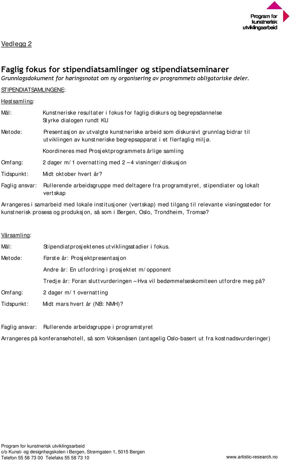 diskursivt grunnlag bidrar til utviklingen av kunstneriske begrepsapparat i et flerfaglig miljø.