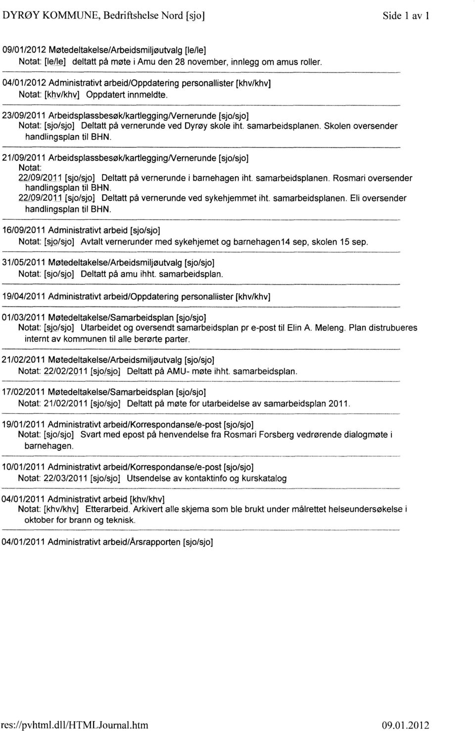 23/09/2011 Arbeidsplassbesøk/kartleggingNernerunde [sjo/sjo] Notat: [sjo/sjo] Deltatt på vernerunde ved Dyrøy skole iht. samarbeidsplanen. Skolen oversender handlingsplan til BHN.