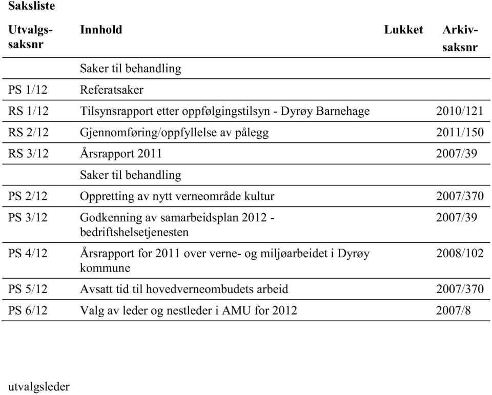 nytt verneområdekultur 2007/370 PS3/12 PS4/12 PS5/12 Godkenningav samarbeidsplan2012- bedriftshelsetjenesten Årsrapportfor 2011oververne- og