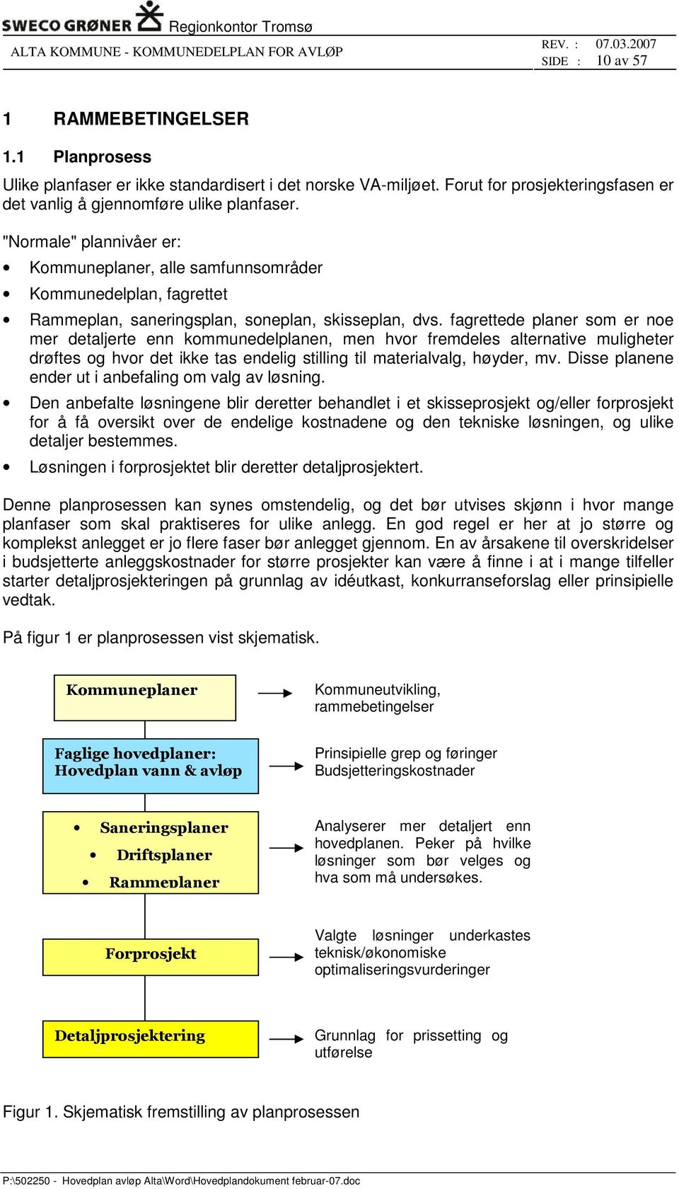 fagrettede planer som er noe mer detaljerte enn kommunedelplanen, men hvor fremdeles alternative muligheter drøftes og hvor det ikke tas endelig stilling til materialvalg, høyder, mv.