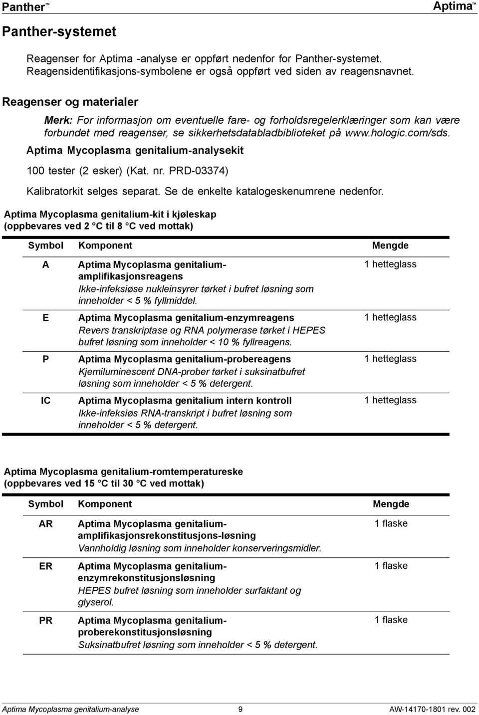 Aptima Mycoplasma genitalium-analysekit 100 tester (2 esker) (Kat. nr. PRD-03374) Kalibratorkit selges separat. Se de enkelte katalogeskenumrene nedenfor.