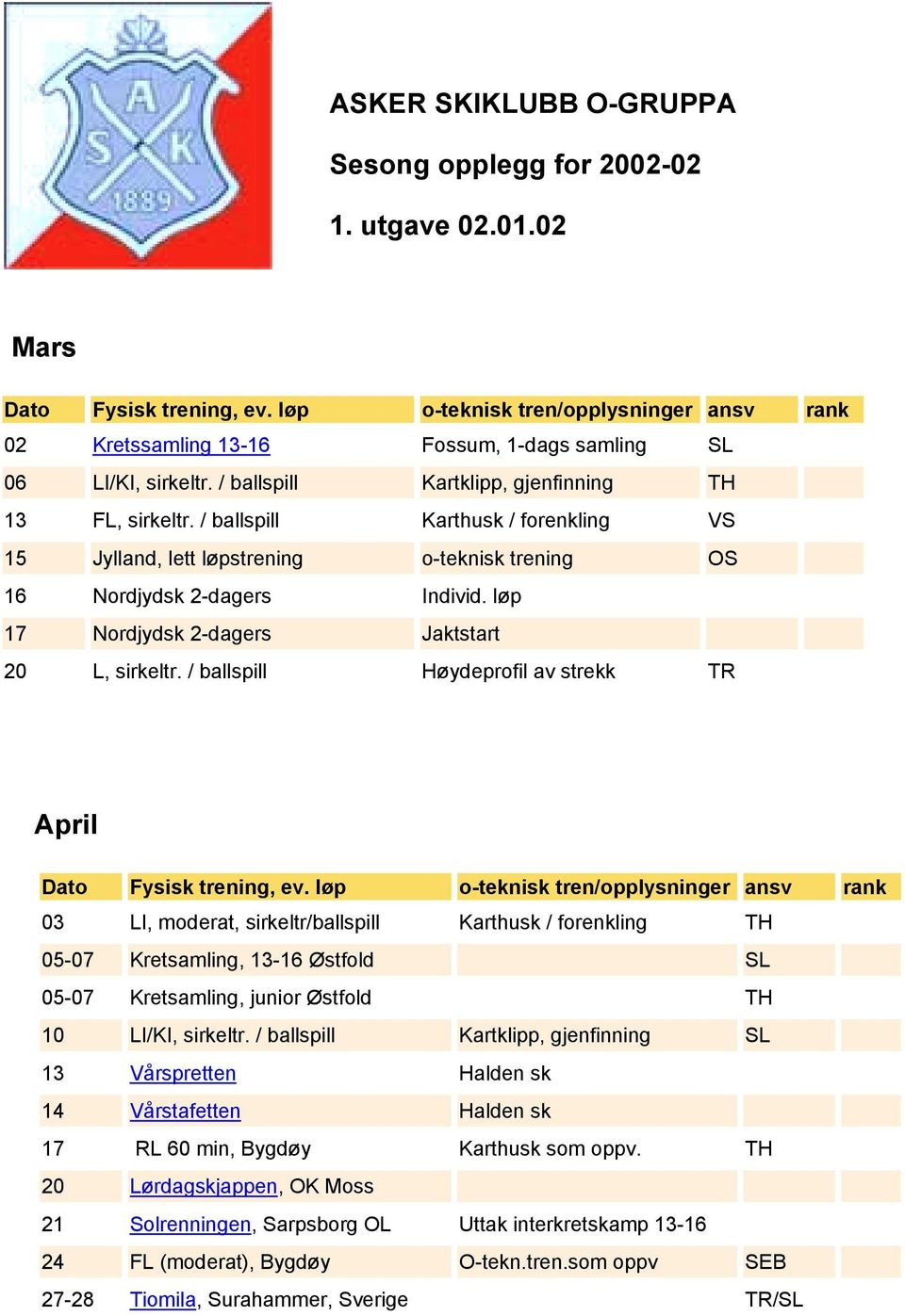 / ballspill Karthusk / forenkling VS 15 Jylland, lett løpstrening o-teknisk trening OS 16 Nordjydsk 2-dagers Individ. løp 17 Nordjydsk 2-dagers Jaktstart 20 L, sirkeltr.