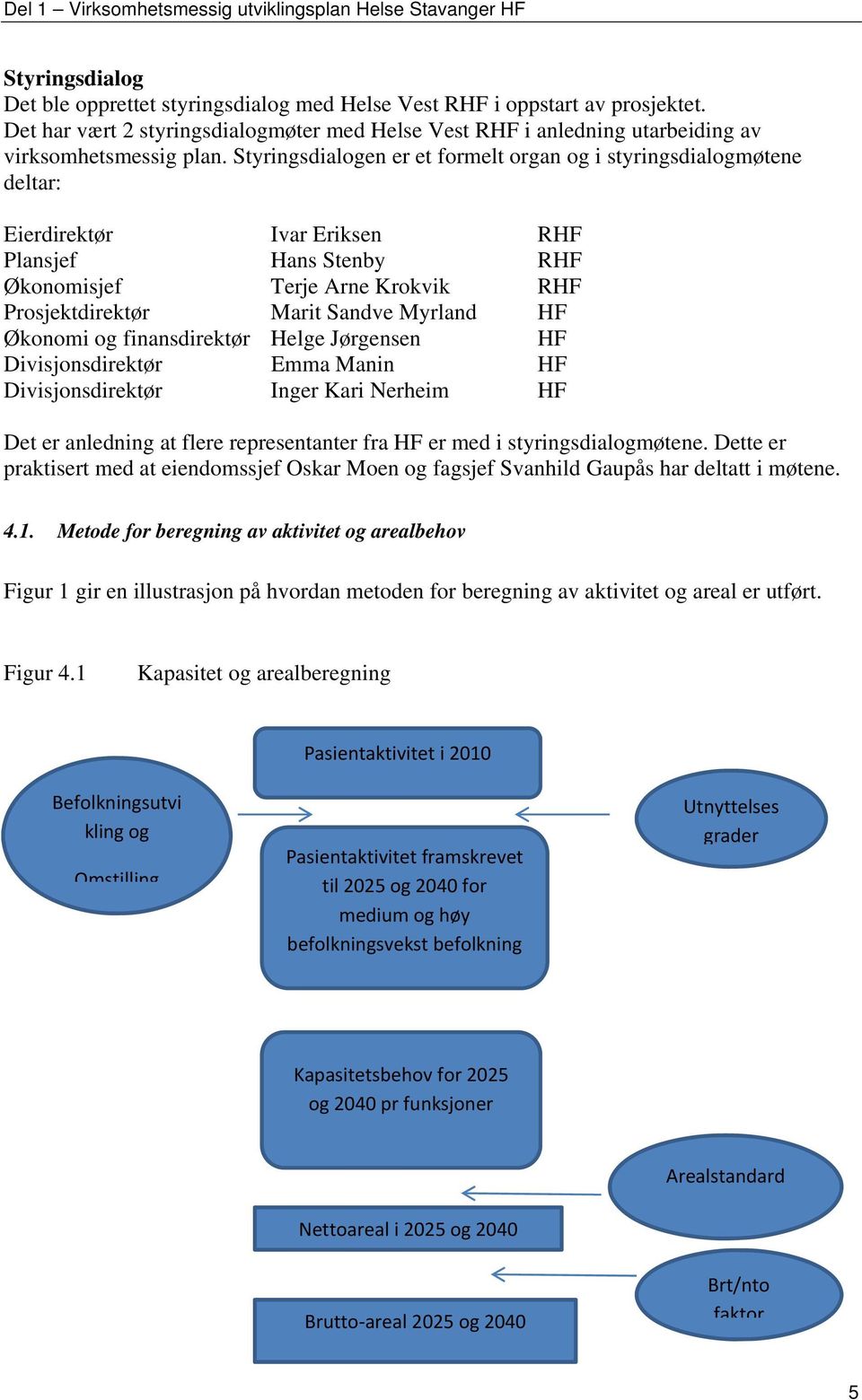 Styringsdialogen er et formelt organ og i styringsdialogmøtene deltar: Eierdirektør Ivar Eriksen RHF Plansjef Hans Stenby RHF Økonomisjef Terje Arne Krokvik RHF Prosjektdirektør Marit Sandve Myrland