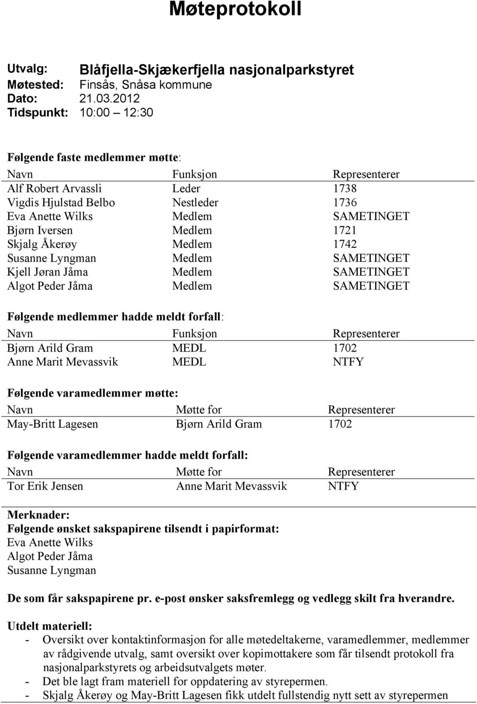 Iversen Medlem 1721 Skjalg Åkerøy Medlem 1742 Susanne Lyngman Medlem SAMETINGET Kjell Jøran Jåma Medlem SAMETINGET Algot Peder Jåma Medlem SAMETINGET Følgende medlemmer hadde meldt forfall: Navn