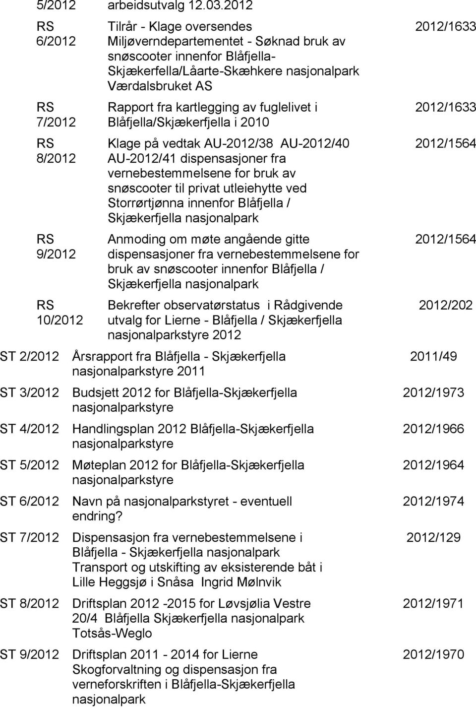 innenfor Blåfjella- Skjækerfella/Låarte-Skæhkere nasjonalpark Værdalsbruket AS Rapport fra kartlegging av fuglelivet i Blåfjella/Skjækerfjella i 2010 Klage på vedtak AU-2012/38 AU-2012/40 AU-2012/41