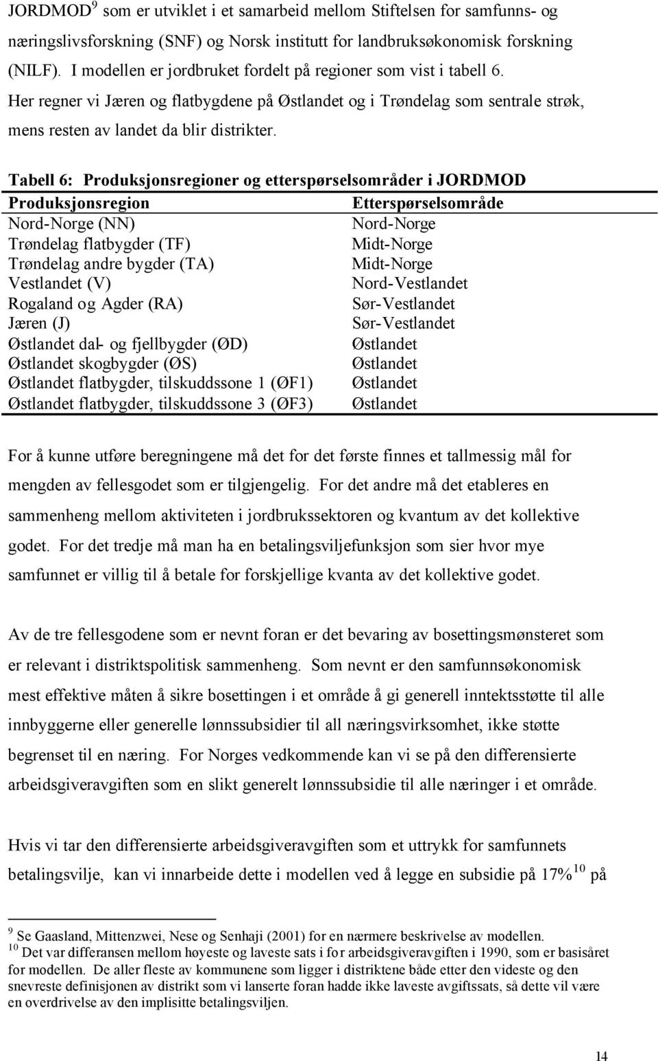 Tabell 6: Produksjonsregioner og etterspørselsområder i JORDMOD Produksjonsregion Etterspørselsområde Nord-Norge (NN) Nord-Norge Trøndelag flatbygder (TF) Midt-Norge Trøndelag andre bygder (TA)