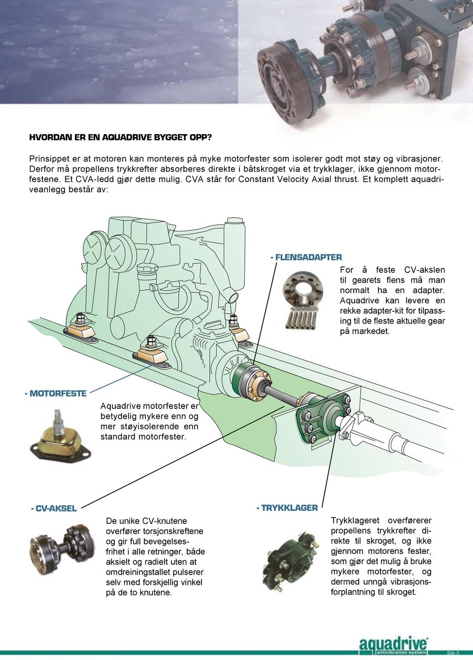 Et komplett aquadriveanlegg består av: - Flensadapter For å feste CV-akslen til gearets flens må man normalt ha en adapter.