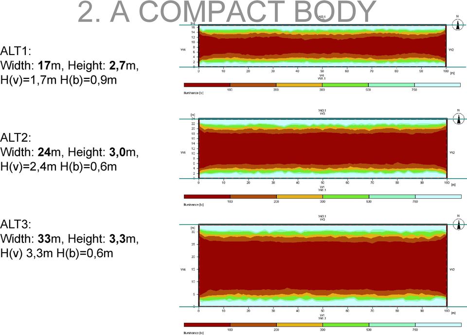 Height: 3,0m, H(v)=2,4m H(b)=0,6m ALT3: