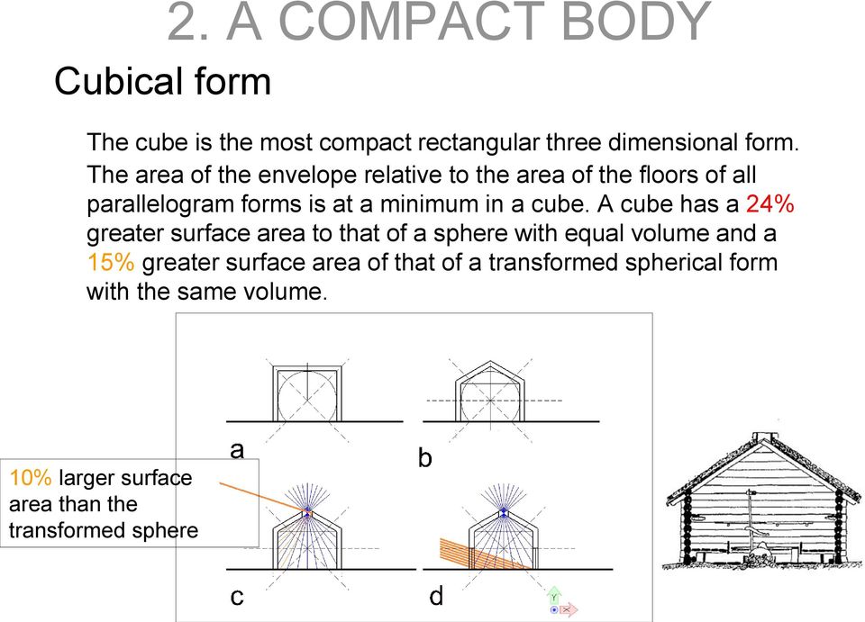 cube. A cube has a 24% greater surface area to that of a sphere with equal volume and a 15% greater surface