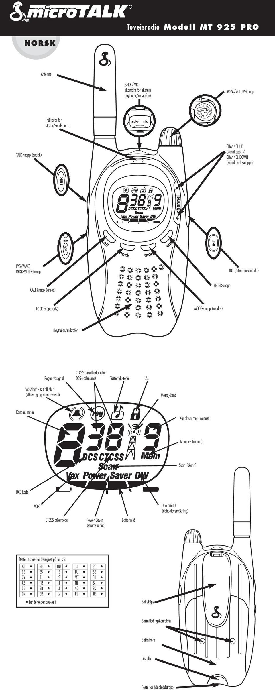 REKKEVIDDE-knapp INT (Intercom-kontakt) CALL-knapp (anrop) ENTER-knapp LOCK-knapp (lås) MODE-knapp (modus) Høyttaler/mikrofon Roger-lydsignal CTCSS-privatkoder eller DCS-kodenumre Tastetrykktone Lås