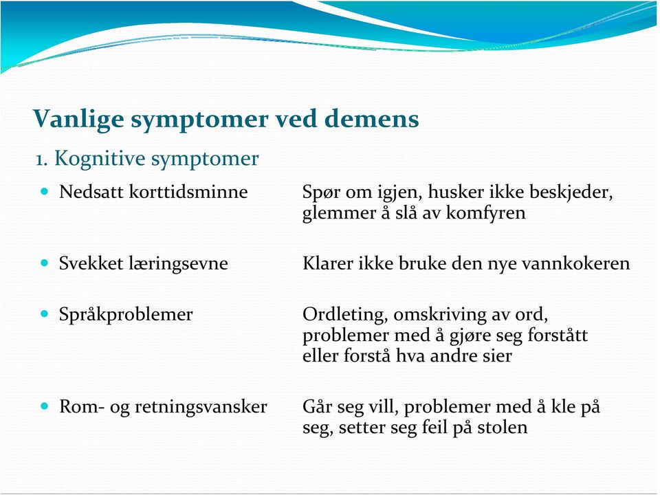 komfyren Svekket læringsevne Språkproblemer Rom og retningsvansker Klarer ikke bruke den nye