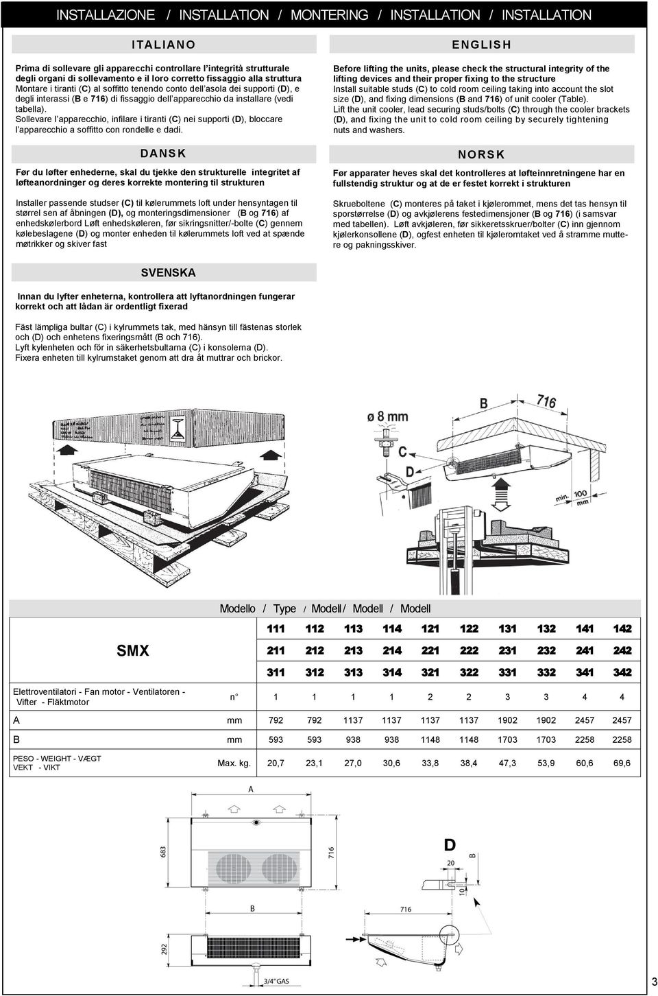 Sollevare l apparecchio, infilare i tiranti (C) nei supporti (D), bloccare l apparecchio a soffitto con rondelle e dadi.